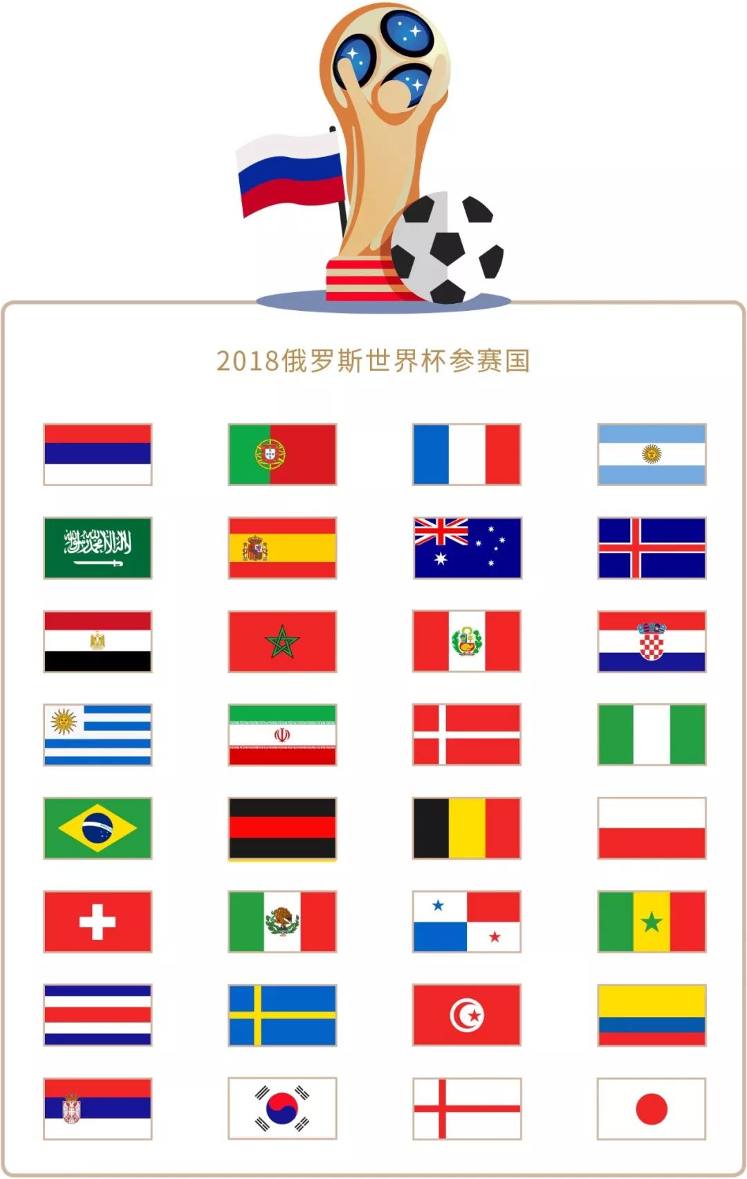 力及球员