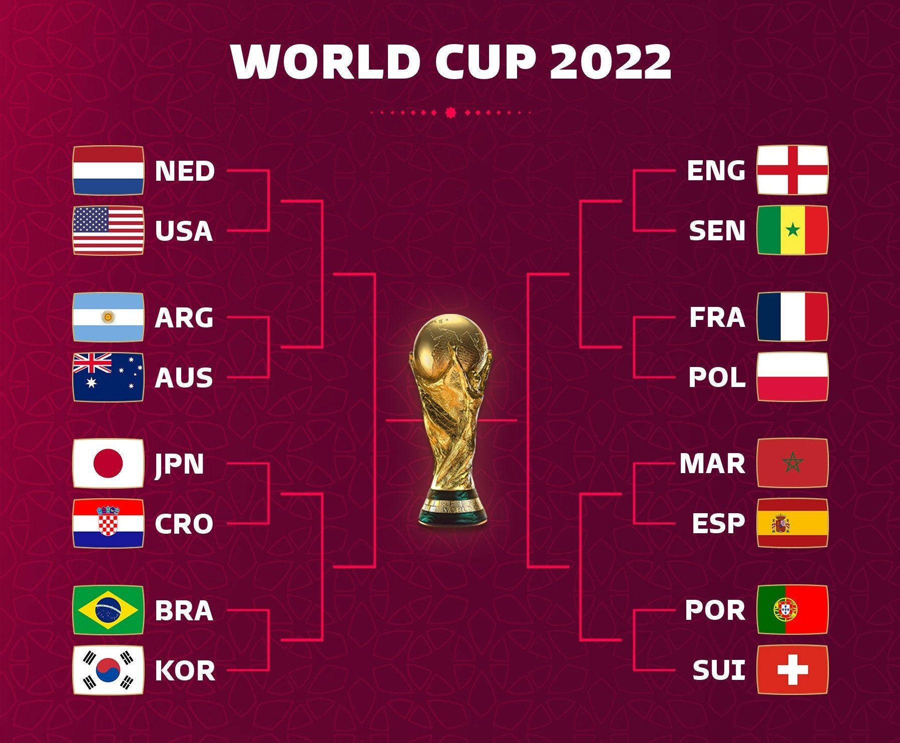 国足球队的
